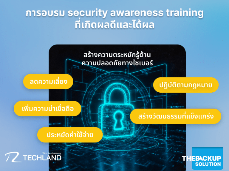 การจัดการอบรม Security Awareness Training ที่เกิดผลดีและได้ผล