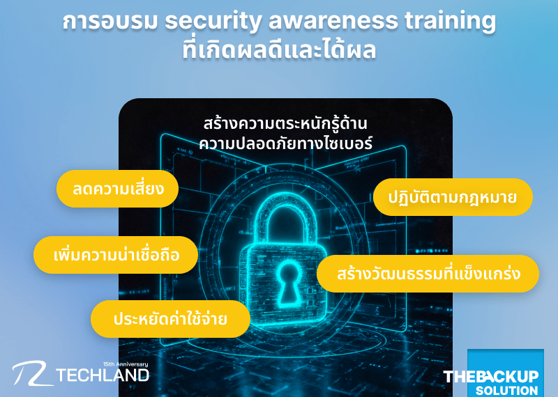 การจัดการอบรม Security Awareness Training ที่เกิดผลดีและได้ผล