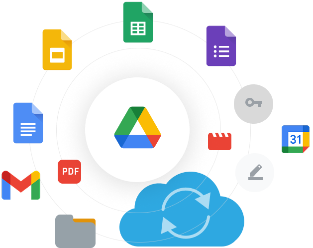 บริการสำรองข้อมูล Google Drive และ อีเมลองค์กร