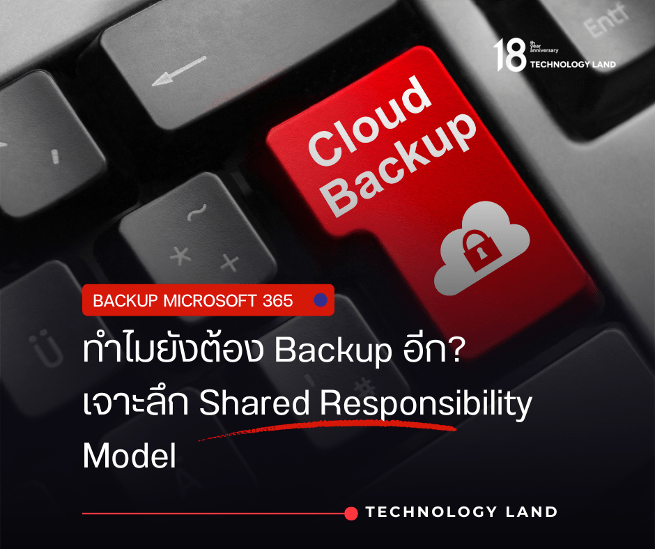 Shared Responsibility Model: ทำไมต้อง Backup ข้อมูล Microsoft 365