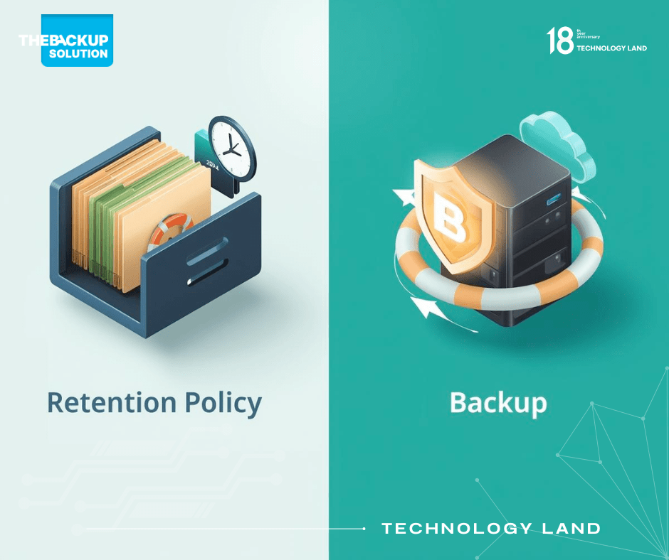 Retention Policy vs Backup: นโยบายเก็บข้อมูลต่างจากการสำรองข้อมูลอย่างไร