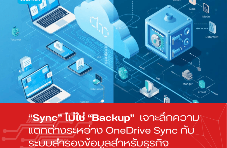 Sync ไม่ใช่ Backup: เจาะลึก OneDrive Sync vs ระบบสำรองข้อมูลธุรกิจ