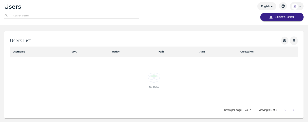 จากนั้นคลิกปุ่ม Create User บริเวณมุมขวาบนของหน้าต่าง จากนั้นคลิกปุ่ม Create User บริเวณมุมขวาบนของหน้าต่าง