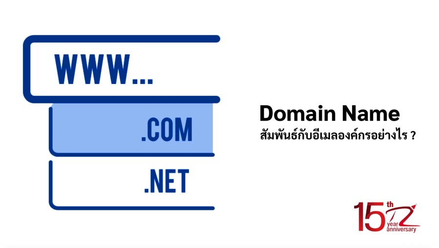 ความสัมพันธ์ระหว่าง Domain Name และเมลองค์กร