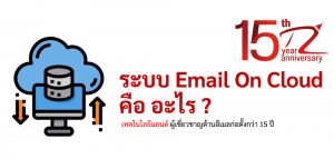 ภาพประกอบหัวข้อระบบ Email On Cloud คือ อะไร ? (What is Email On Cloud?)