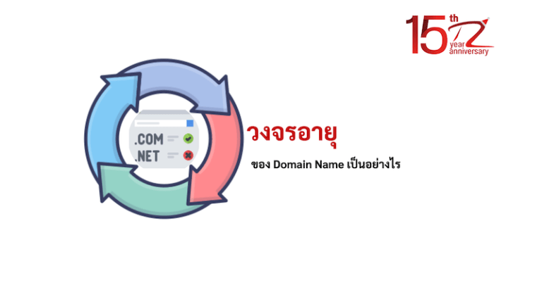 ภาพประกอบหัวข้อวงจรอายุของ Domain Name เป็นอย่างไร (What is the life cycle of a domain name?)