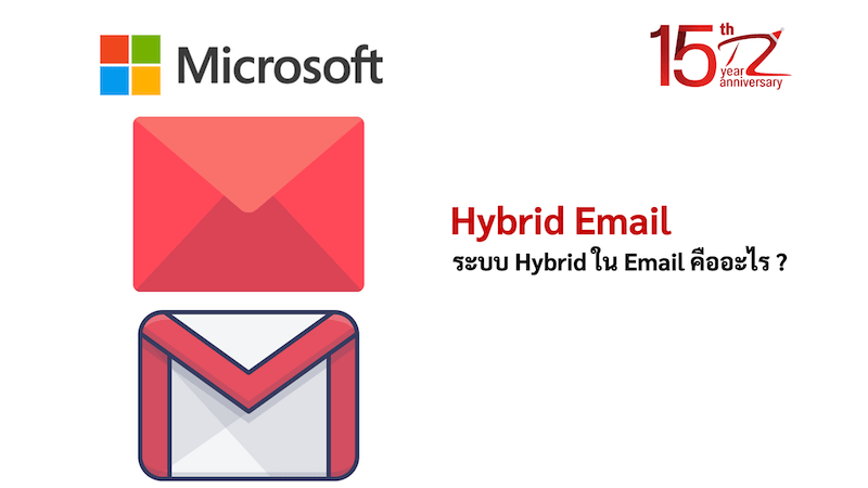 ภาพประกอบหัวข้อระบบ Hybrid ใน Email คืออะไร ? (What is the Hybrid system in Email?)