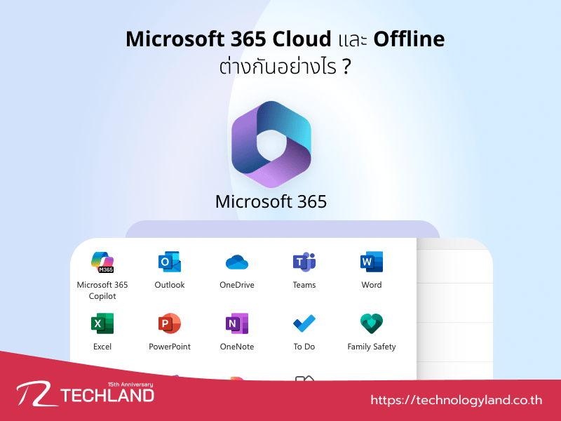 การใช้งาน Microsoft 365 แบบ Cloud และ Offline ต่างกันอย่างไร ?