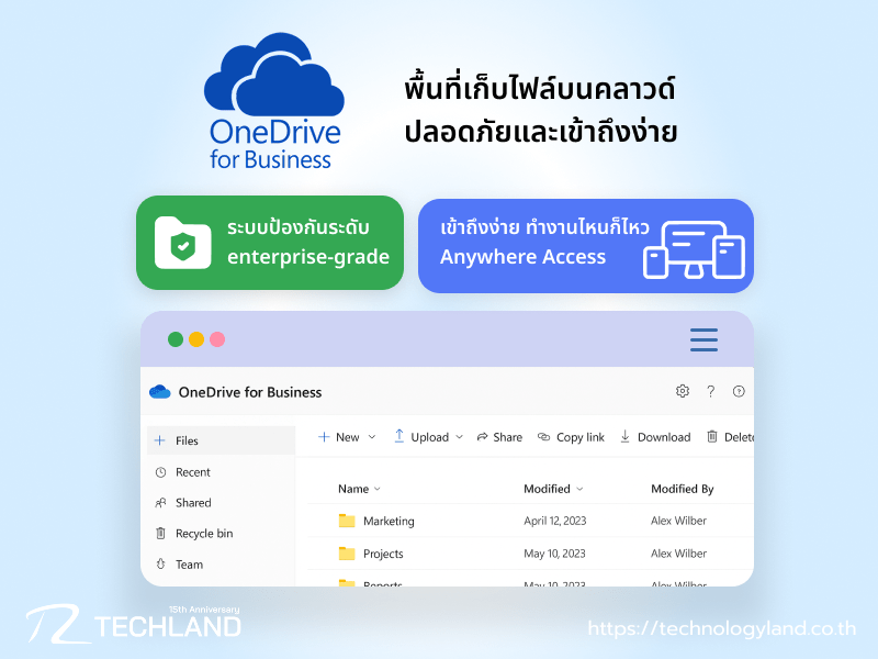 OneDrive for Business พื้นที่เก็บไฟล์บนคลาวด์ ปลอดภัยและเข้าถึงง่าย