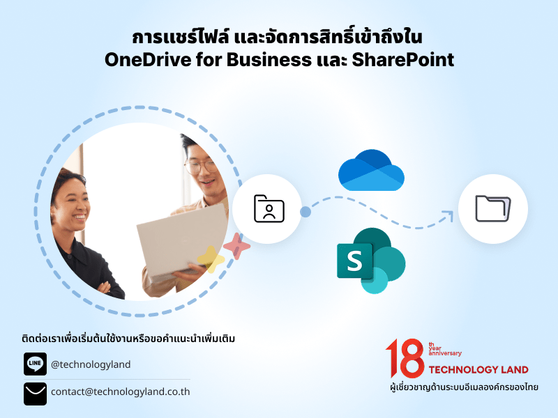 จัดการสิทธิ์ SharePoint และ OneDrive
