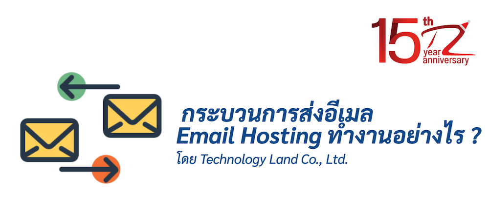 ภาพประกอบหัวข้อEmail Hosting ทำงานอย่างไร ? (How does Email Hosting work?)
