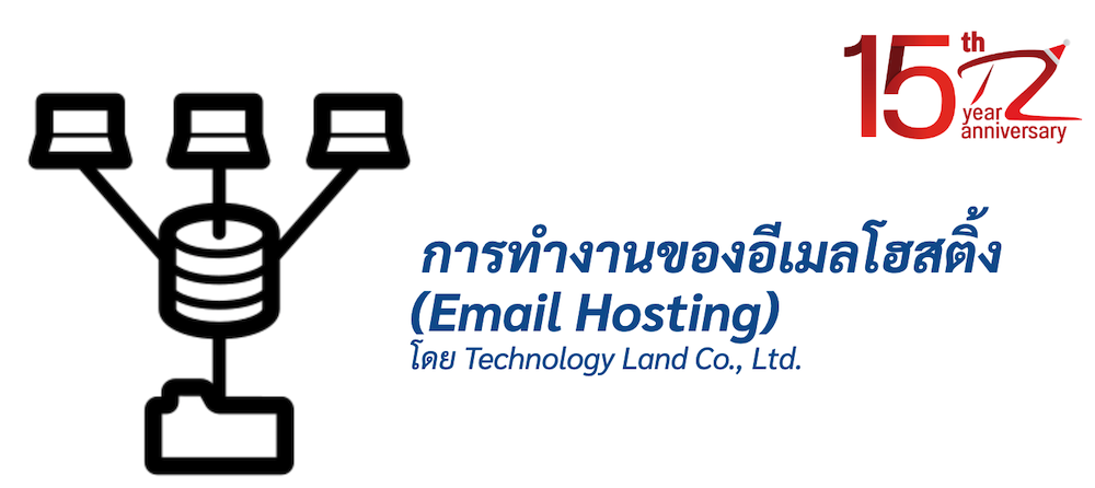 Topic illustration "How email hosting works (Email Hosting)"