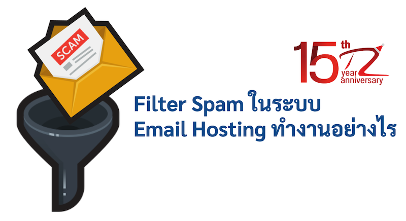 Filter Spam ใน ระบบ Email Hosting ทำงานอย่างไร